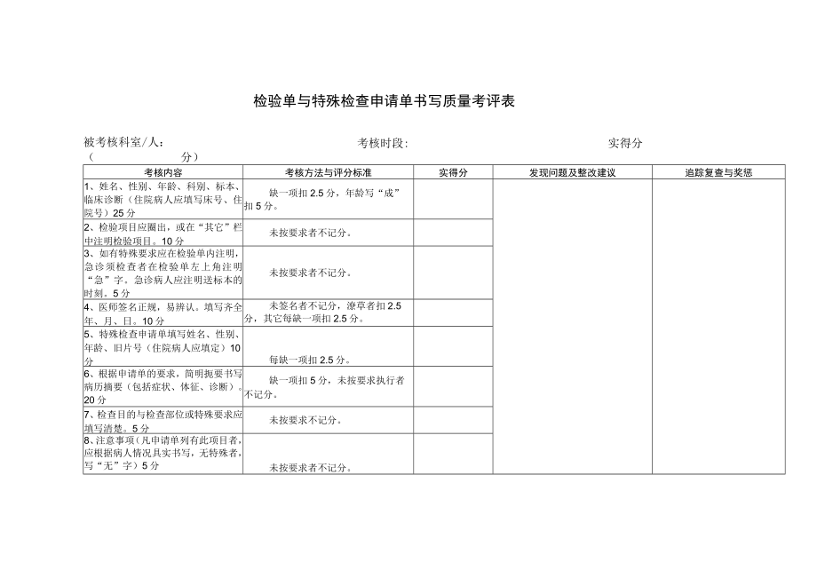 检验单与特殊检查申请单书写质量考评表.docx_第1页