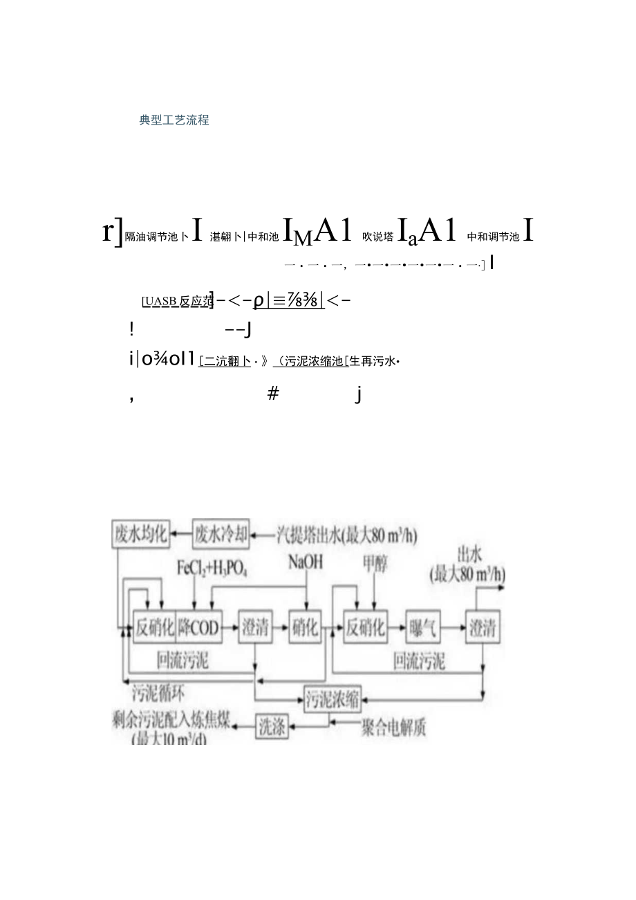 焦化废水如何处理.docx_第2页