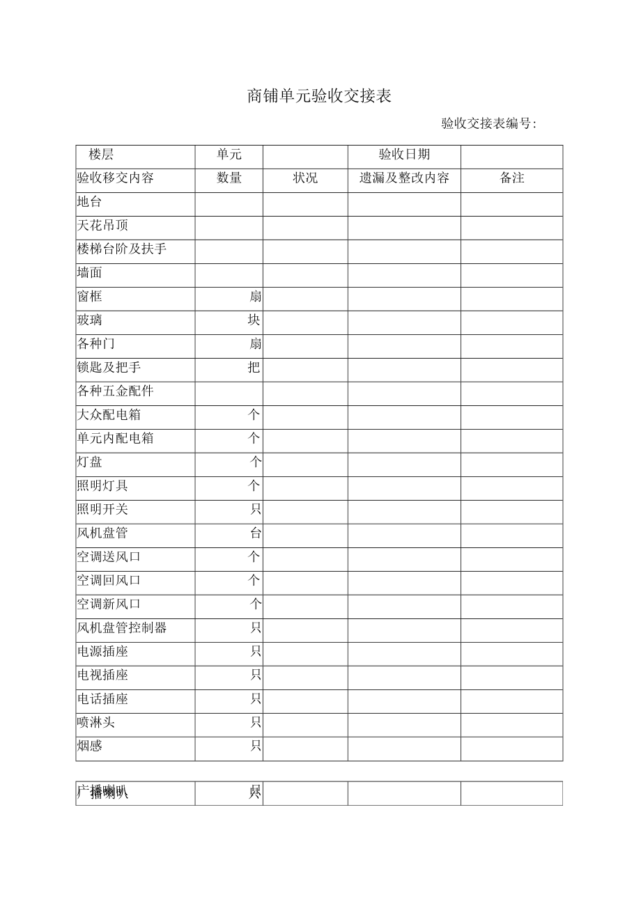 接管验收记录表格大全(13个doc)5.docx_第1页