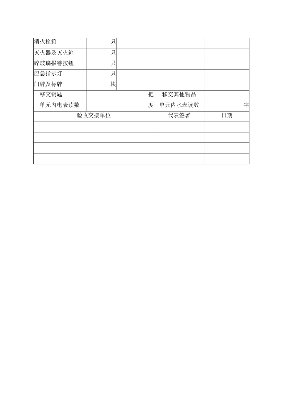 接管验收记录表格大全(13个doc)5.docx_第2页