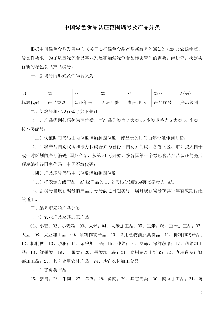 中国绿色食品认证范围编号及产品分类.doc_第1页