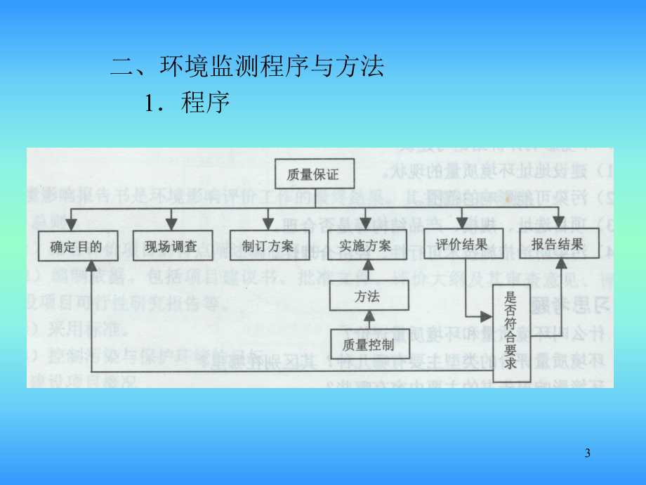 环境保护概论- 环境监测与评价-PPT演示文稿.ppt_第3页