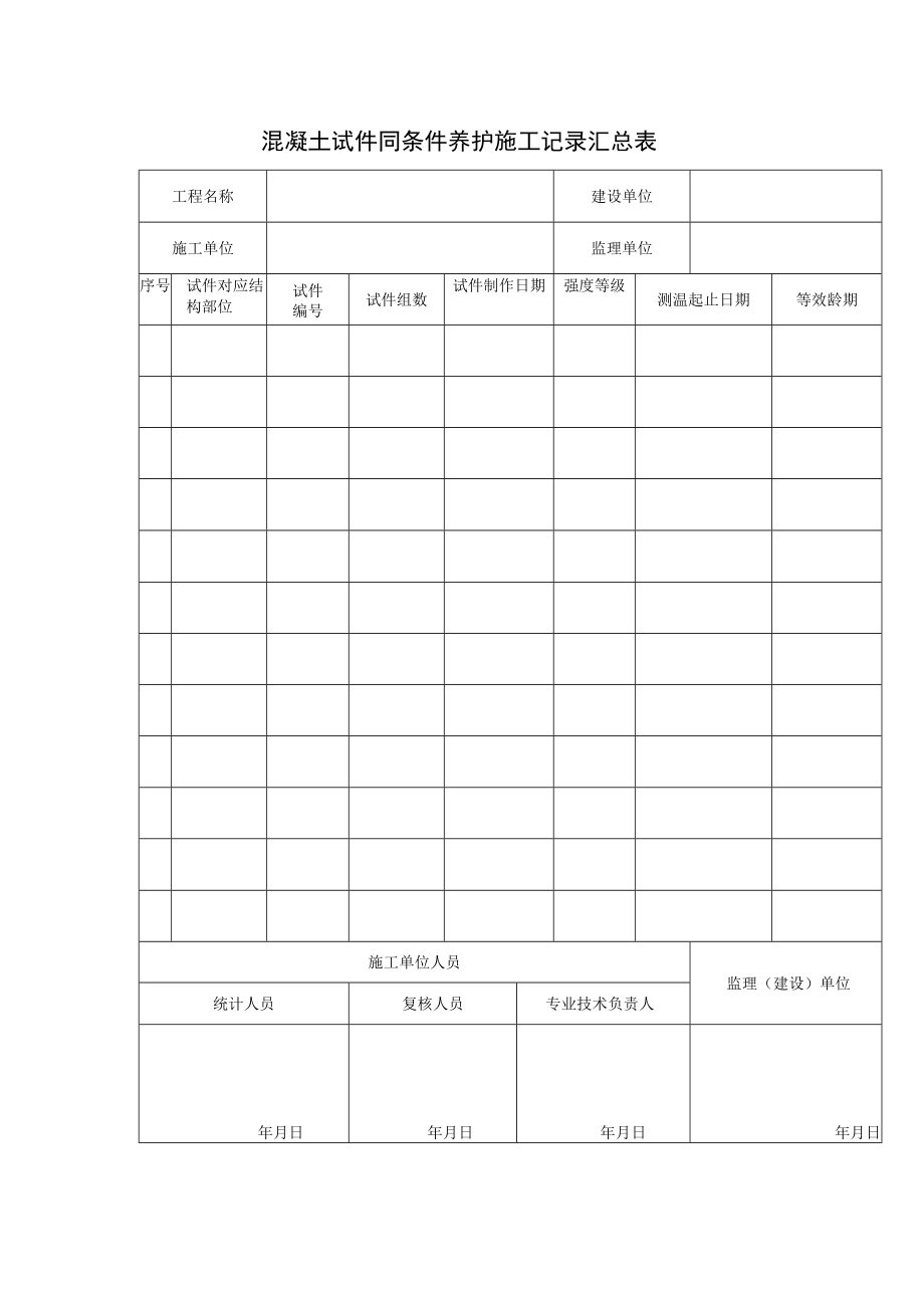 混凝土试件同条件养护施工记录汇总表.docx_第1页