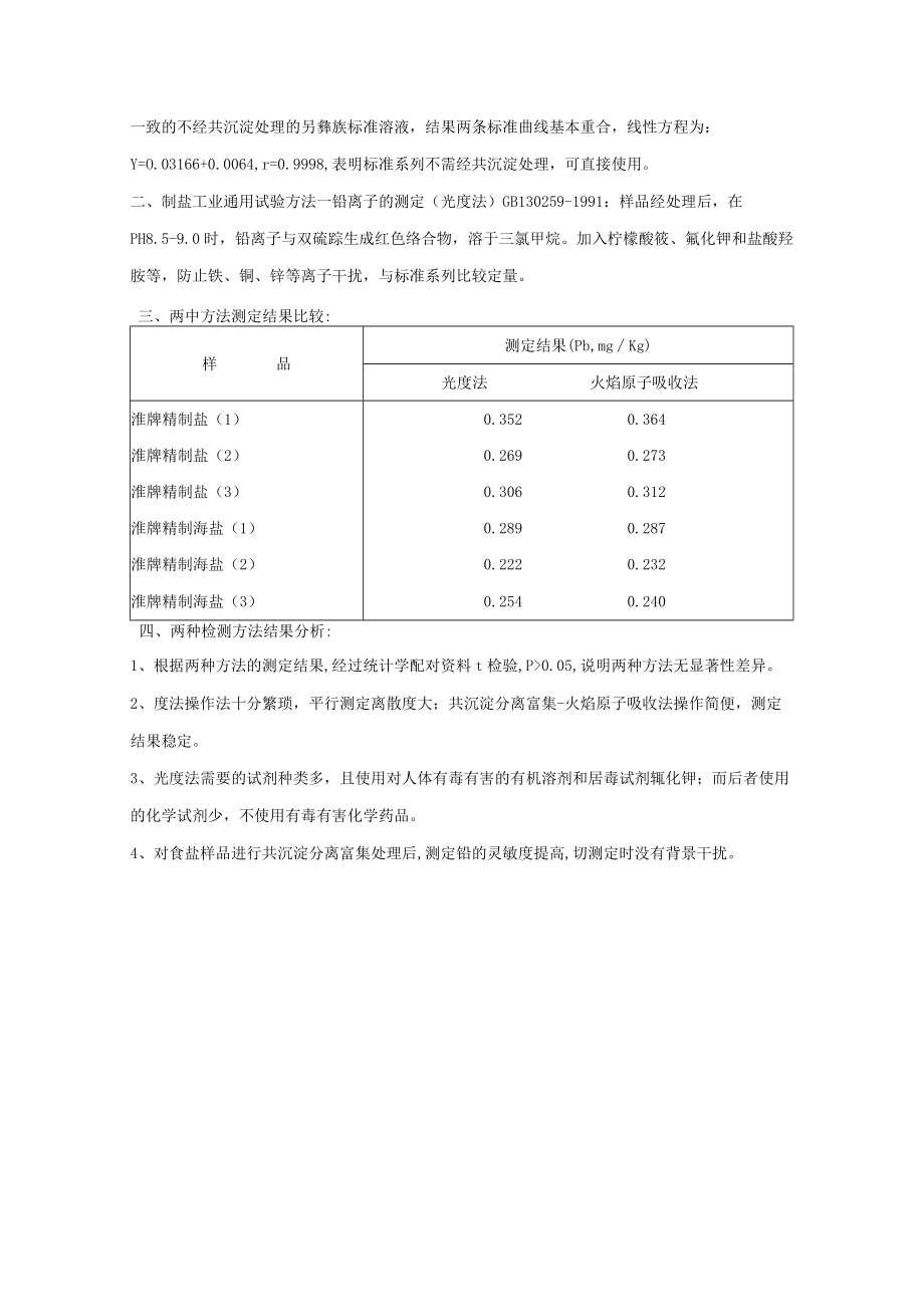 火焰原子吸收法与光度法对食盐中铅离子测定结果的比较.docx_第2页