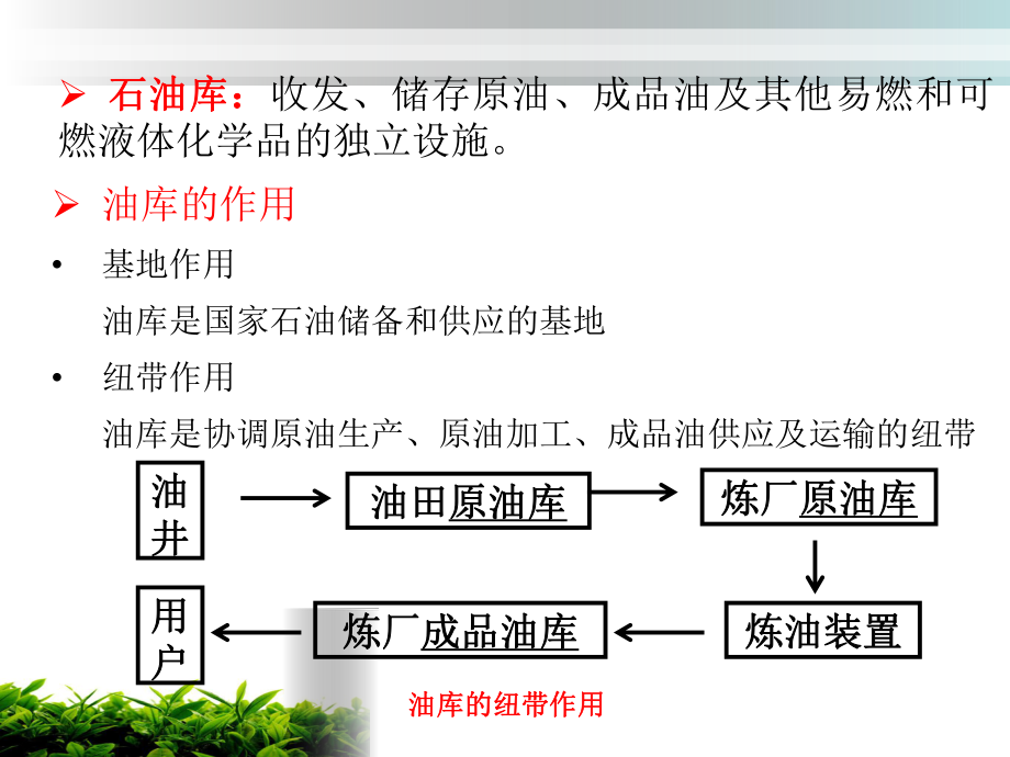 油库工艺与设备- 石油库概述-PPT演示文稿.ppt_第3页