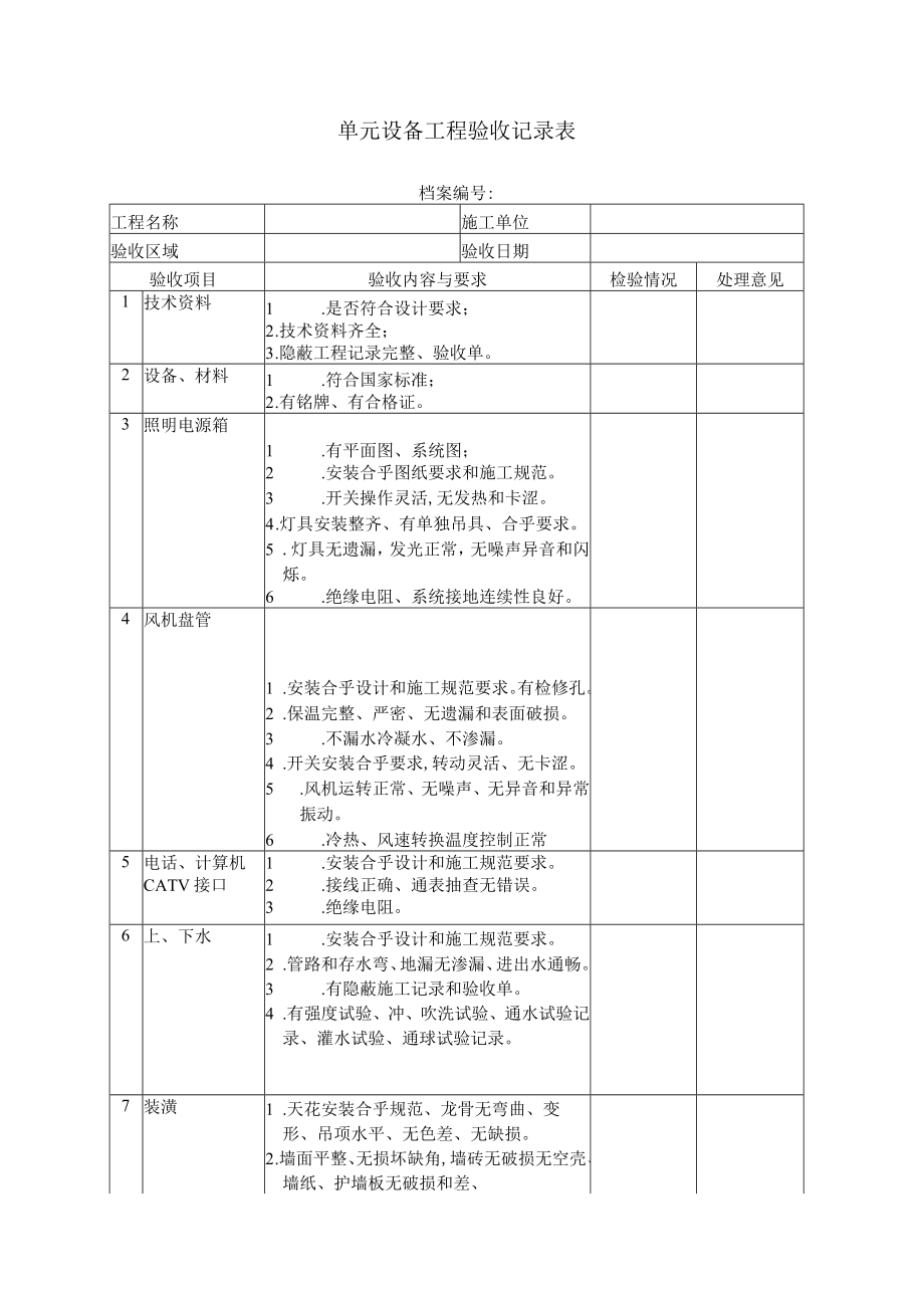 接管验收记录表格大全(13个doc)4.docx_第1页