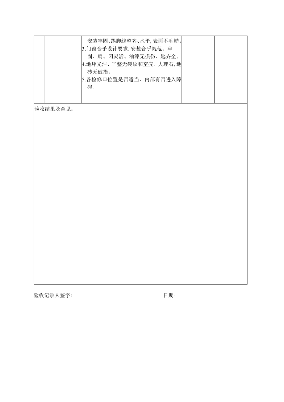 接管验收记录表格大全(13个doc)4.docx_第2页