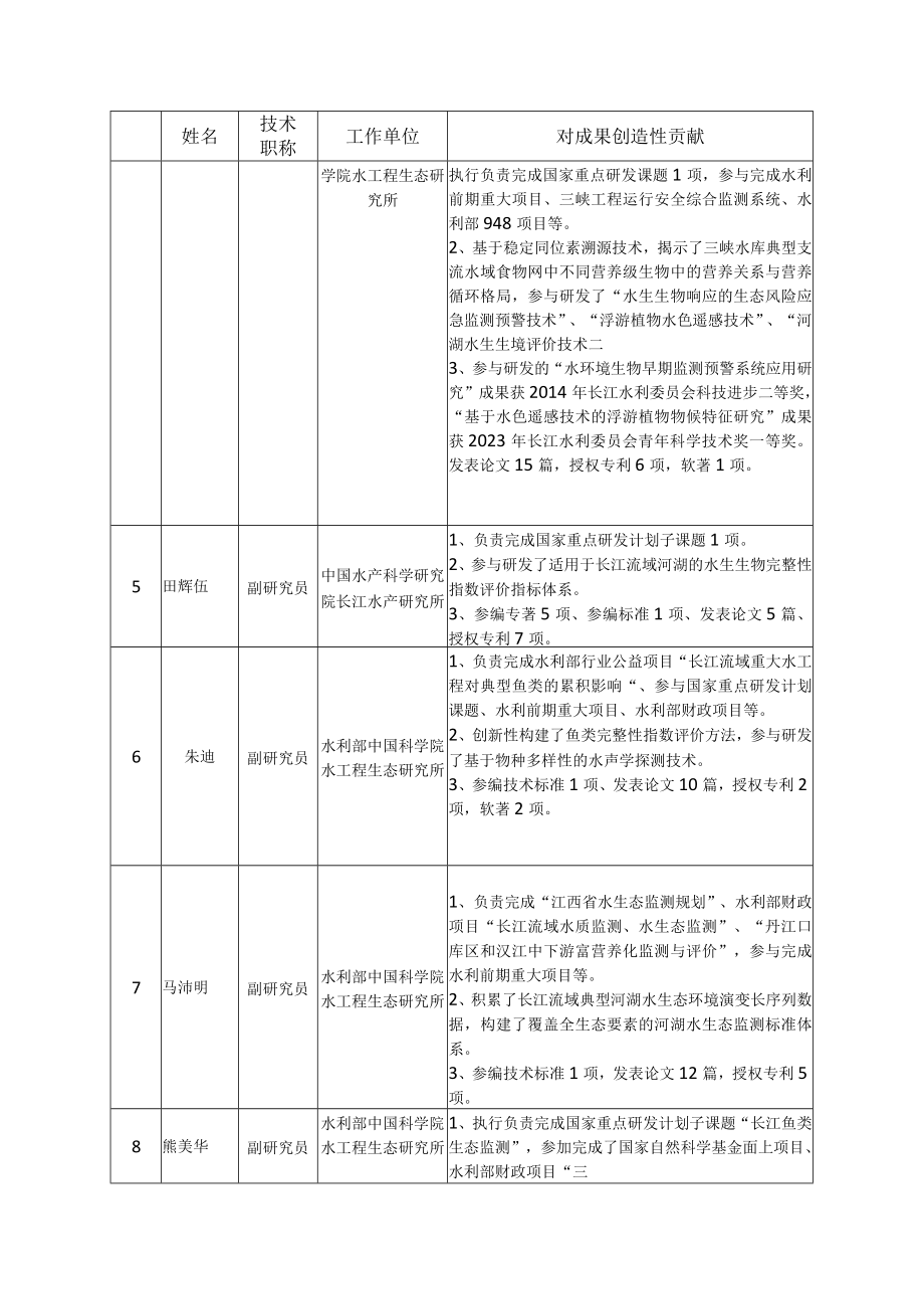 河湖水生态监测与评价关键技术及应用.docx_第2页