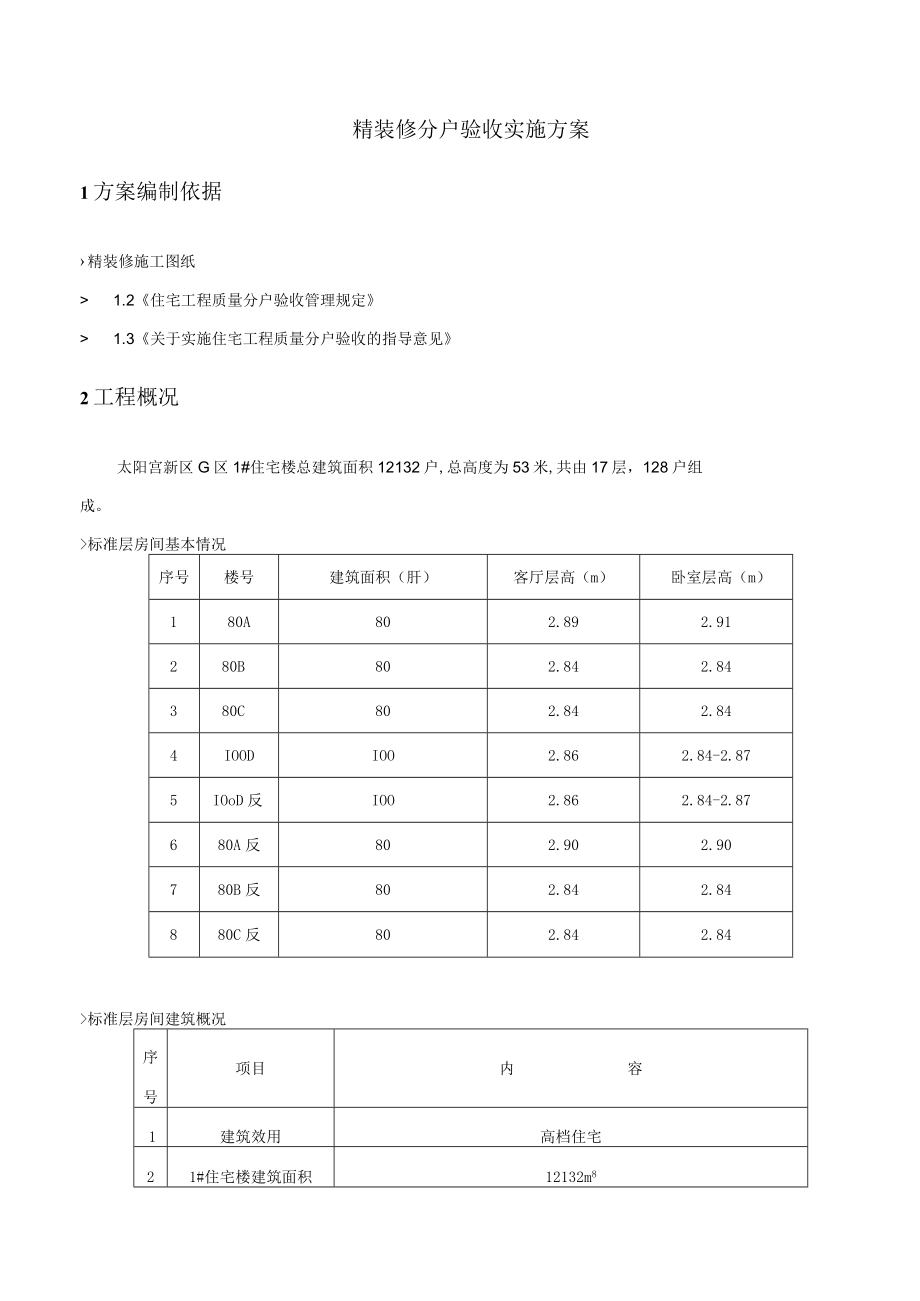 精装修分户验收实施方案(DOC 36页).docx_第1页