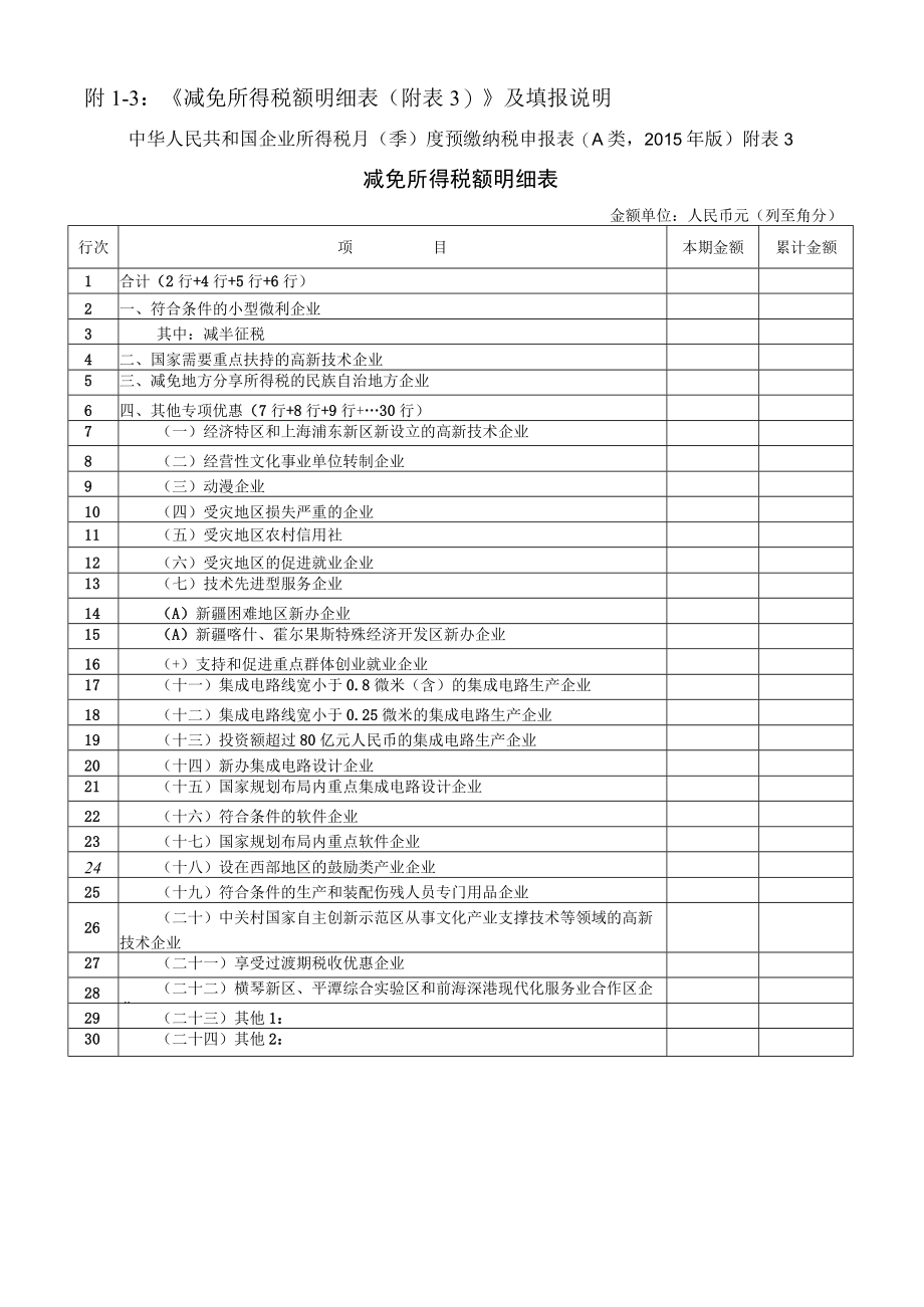 附13减免所得税额明细表附及填报说明.docx_第1页