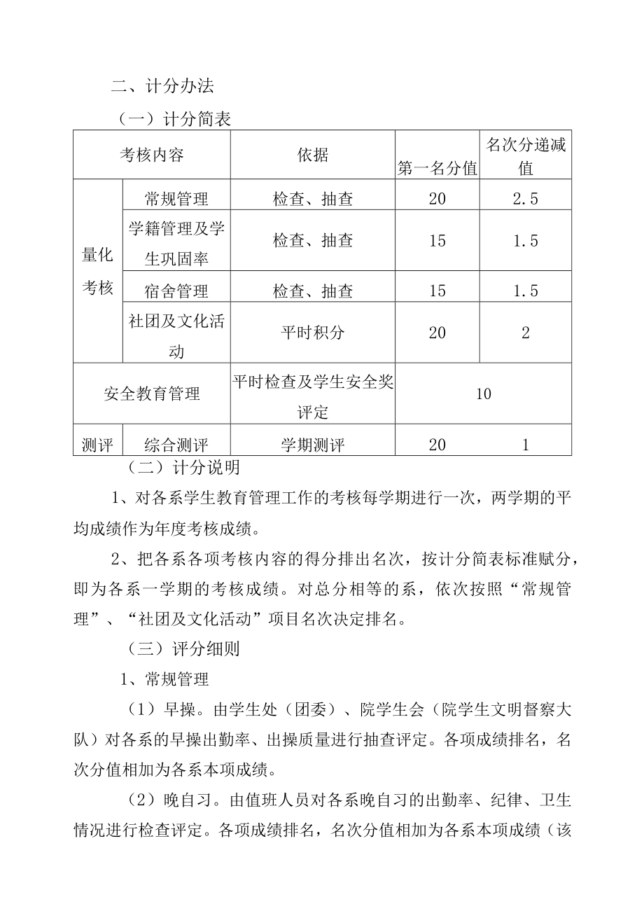 莱芜职业技术学院学生教育管理工作考核办法.docx_第2页