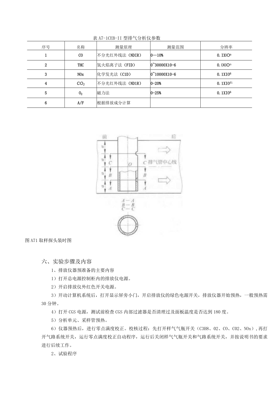 能源与动力工程专业实验——发动机废气测试与分析实验实验指导书重庆理工大学车辆工程学院.docx_第3页