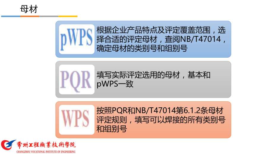 pWPS、PQR和WPS的填写分析对比-PPT演示文稿.pptx_第3页