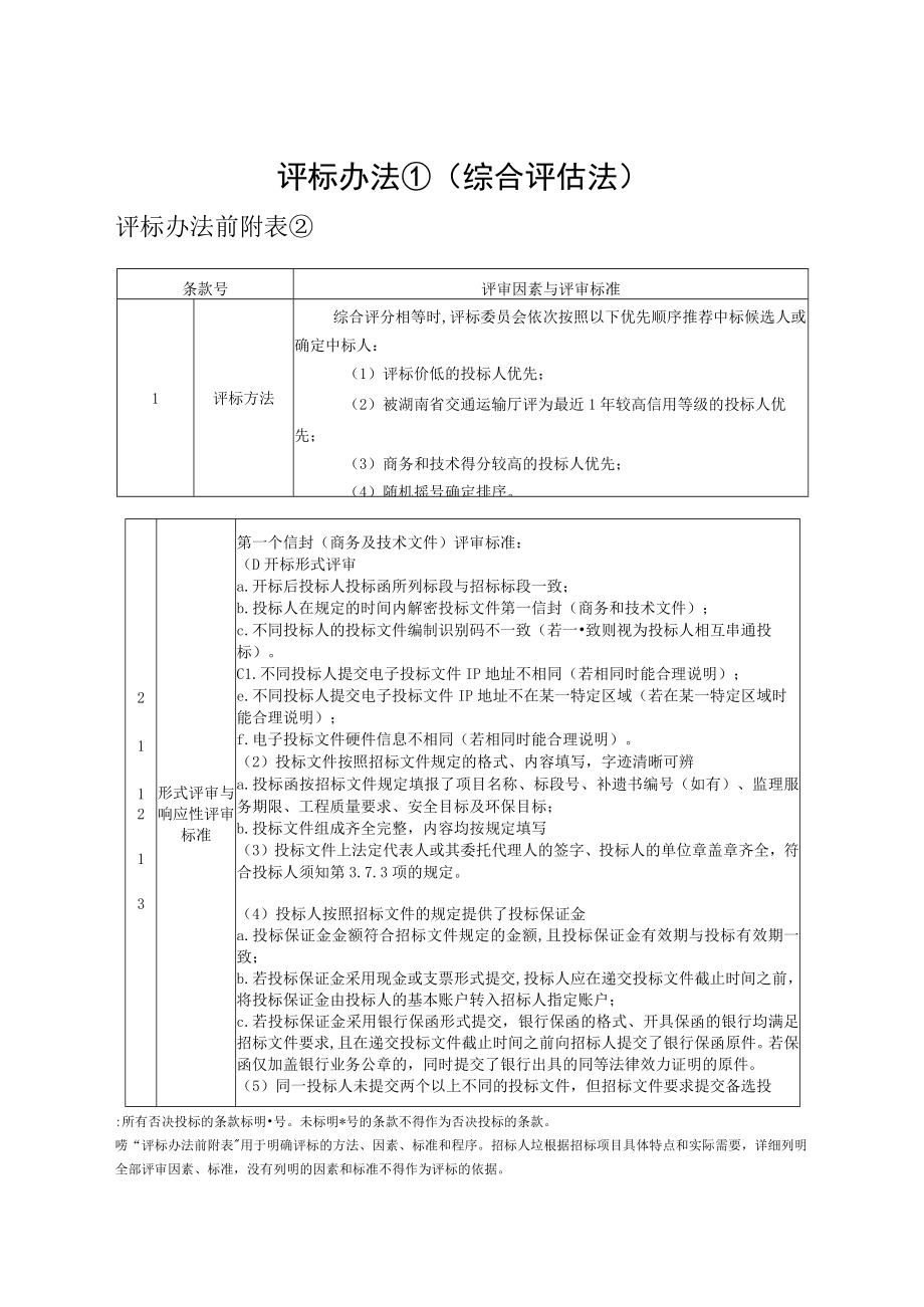 评标办法所有否决投标的条款标明号未标明号的条款不得作为否决投标的条款综合评估法.docx_第1页