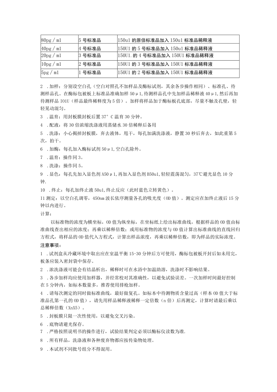 肝素辅因子II凝血酶elisa方法说明书.docx_第2页