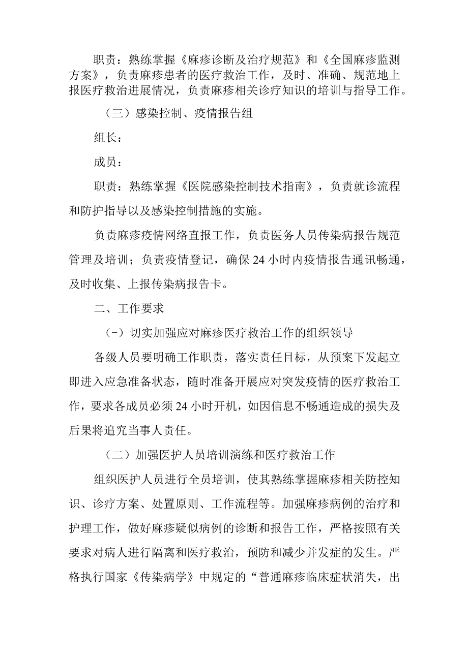 麻疹防控应急预案.docx_第2页