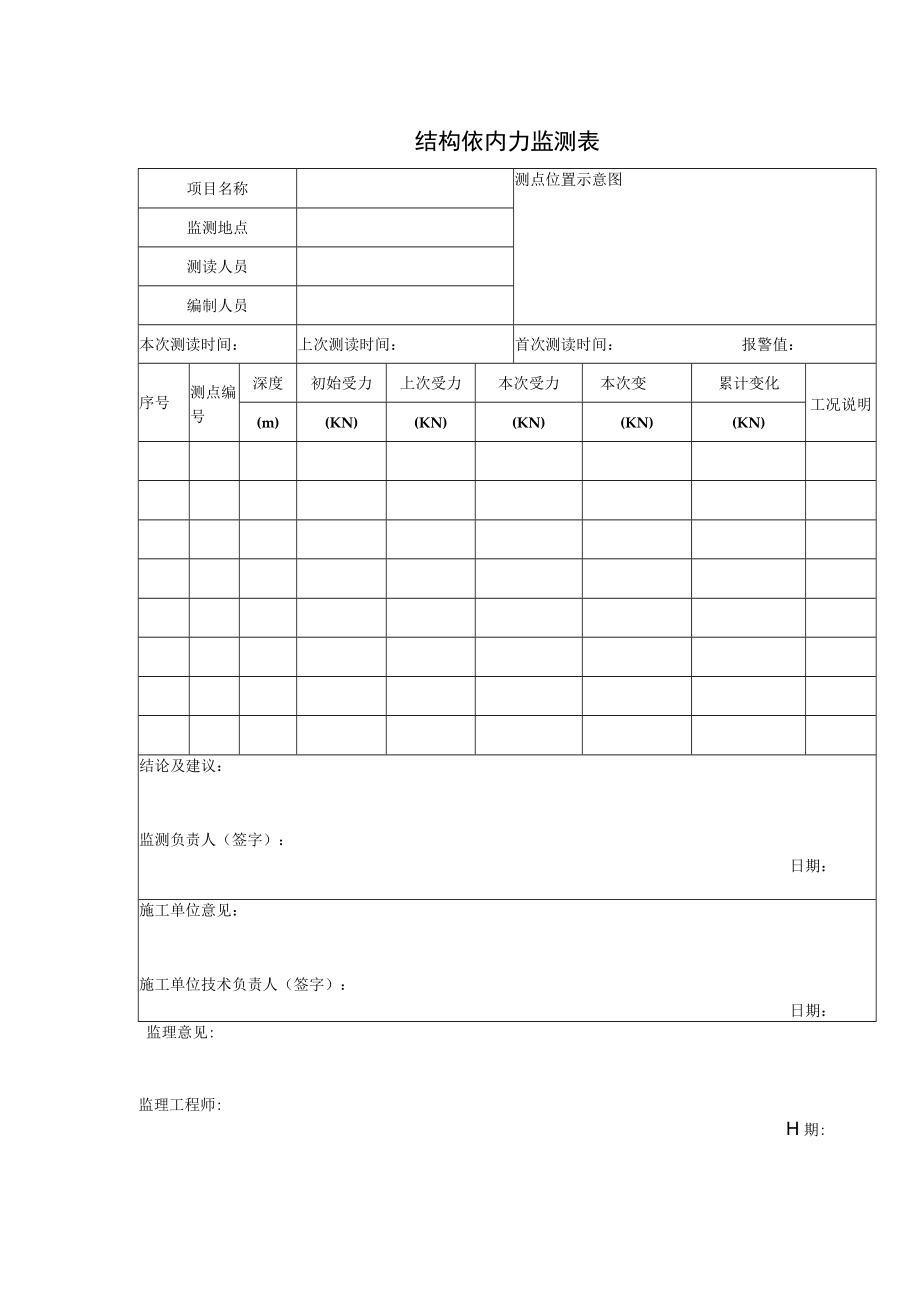 结构砼内力监测表.docx_第1页