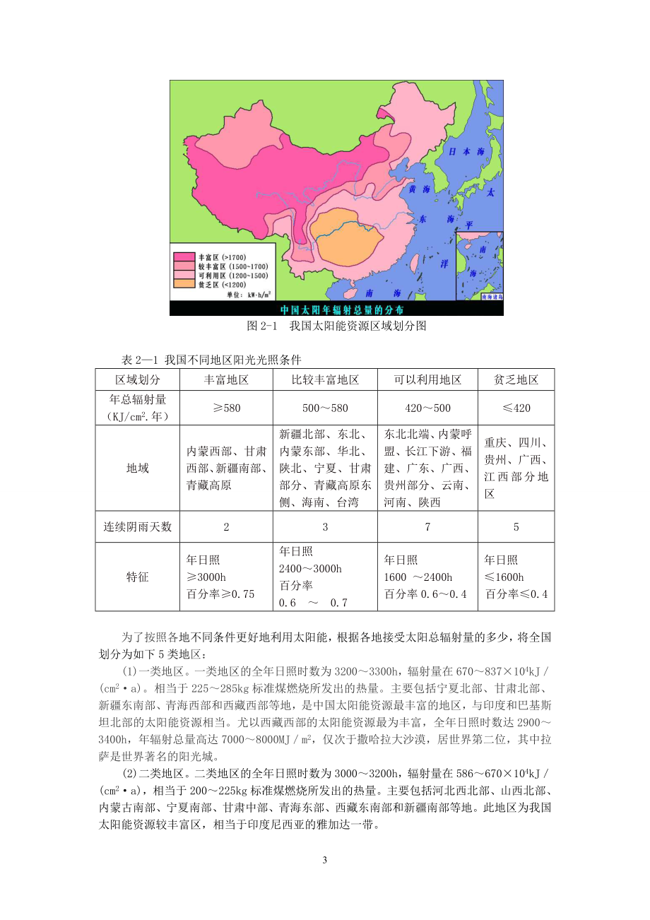 离网光伏供电系统的认识.doc_第3页