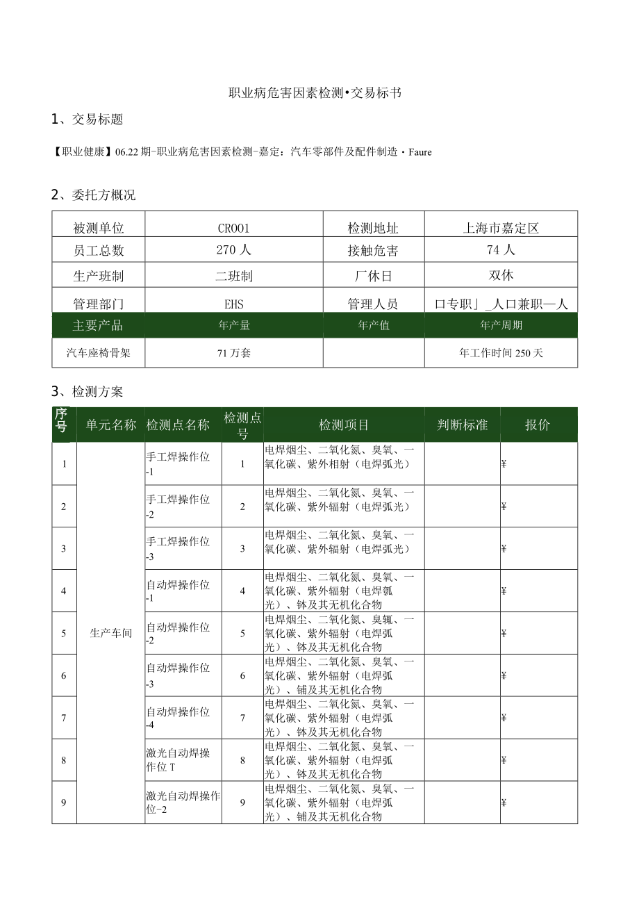 职业病危害因素检测交易标书交易标题.docx_第1页