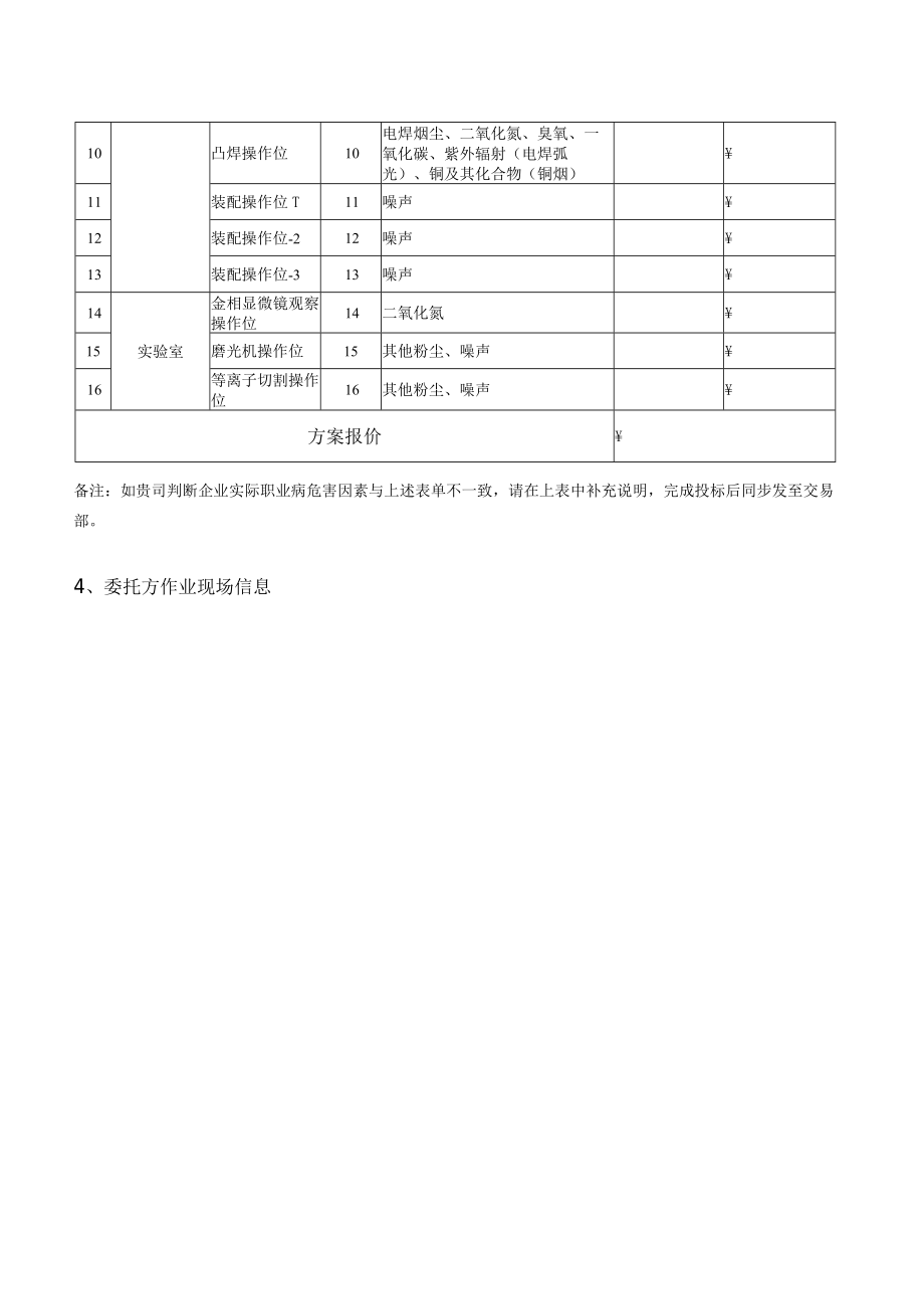 职业病危害因素检测交易标书交易标题.docx_第2页