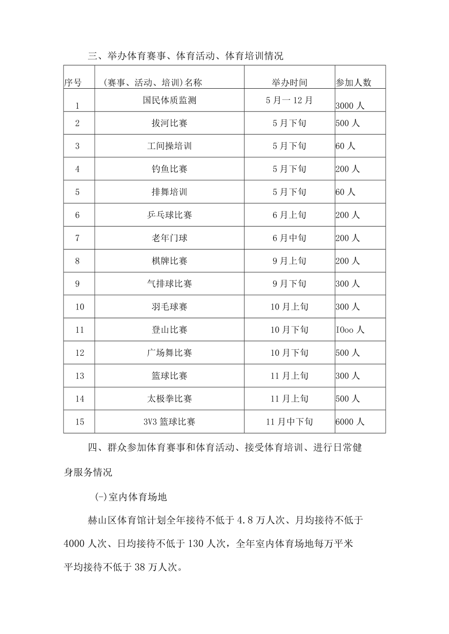 赫山区体育馆2023年免费或低收费开放工作方案.docx_第3页