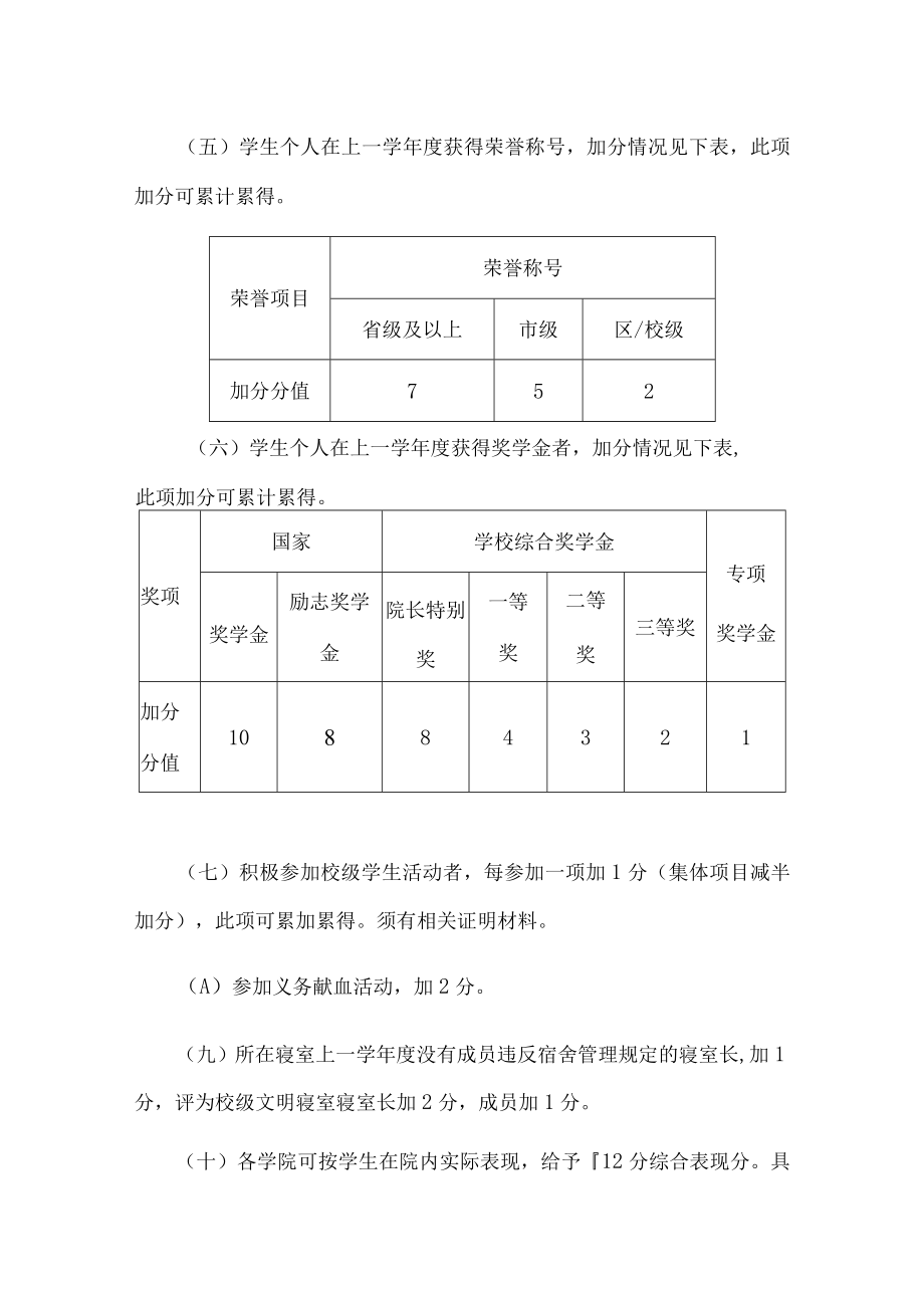 职业学院学生综合素质测评细则.docx_第3页