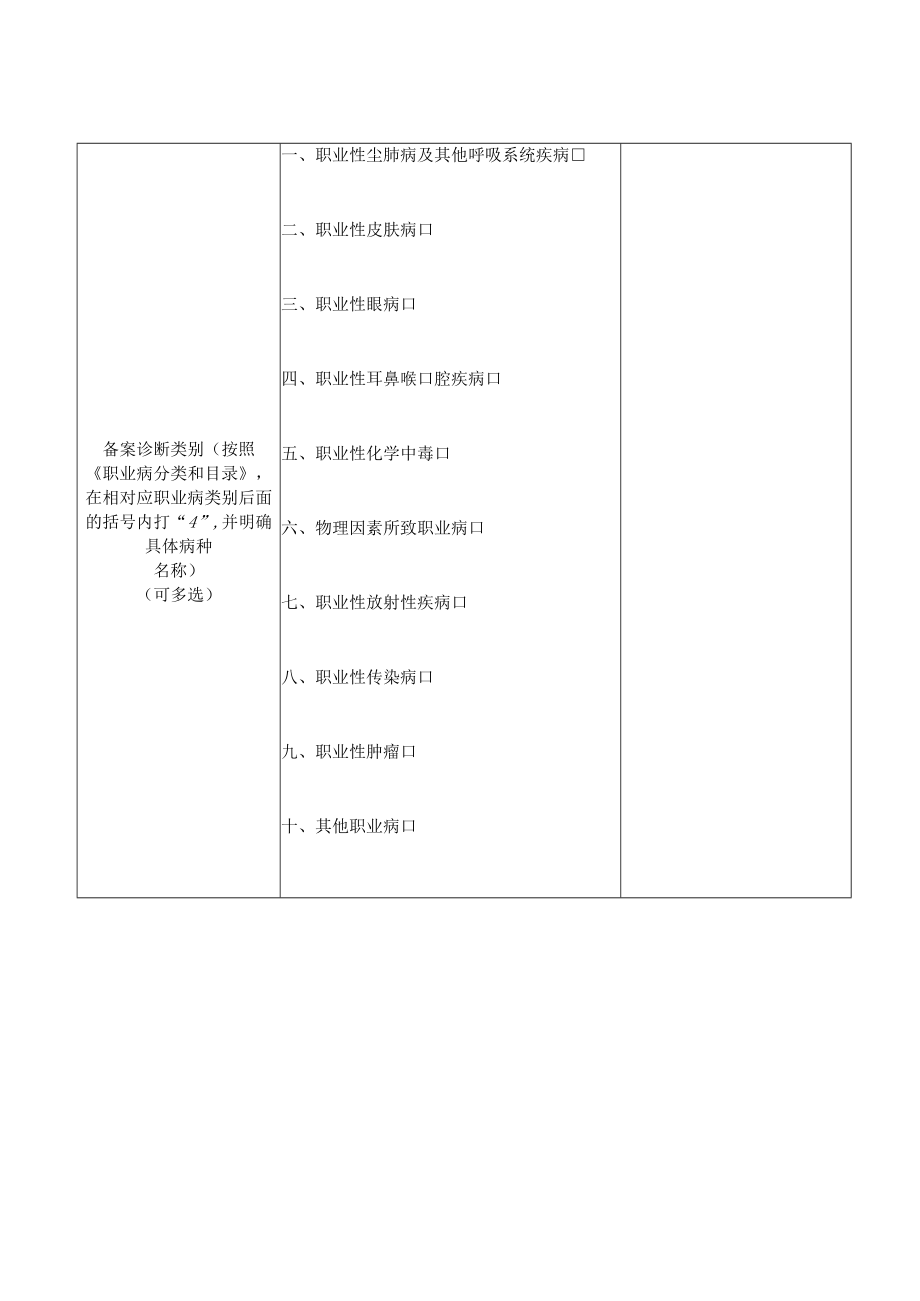 职业病诊断机构备案表回执变更表.docx_第3页