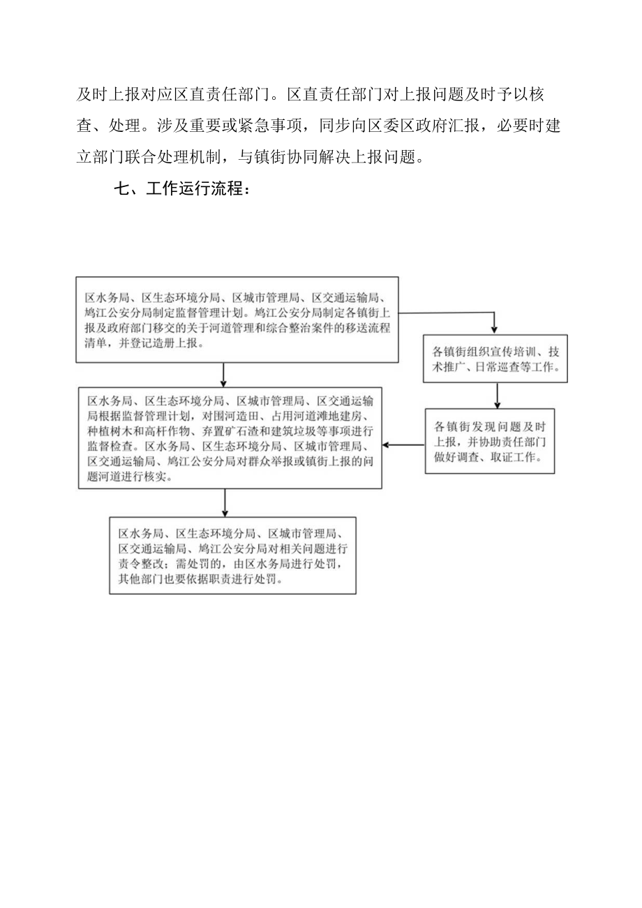 鸠江区镇街配合事项工作运行流程图.docx_第3页