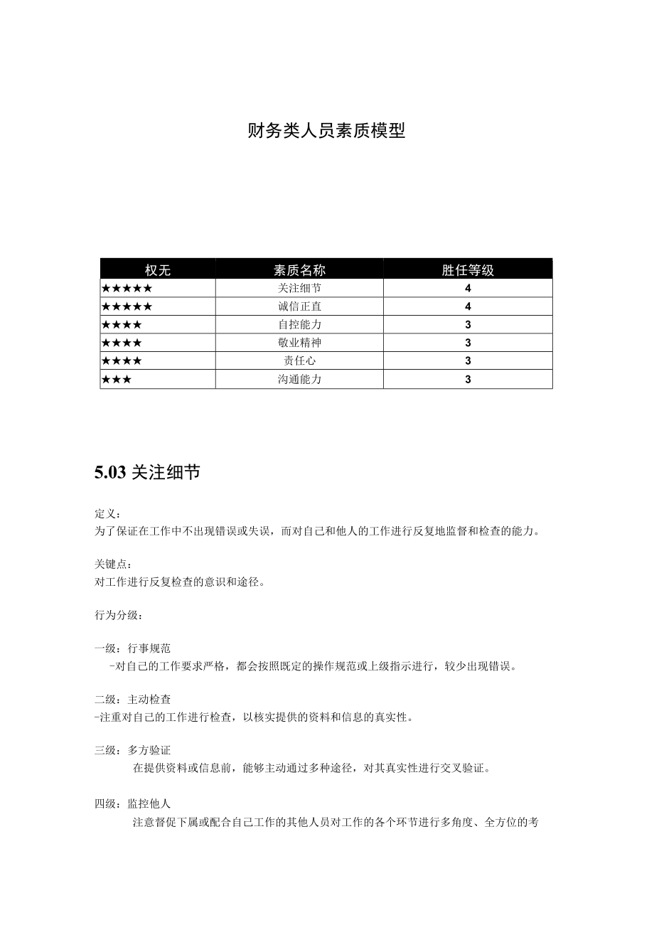 能力素质模型素质辞典财务类.docx_第2页