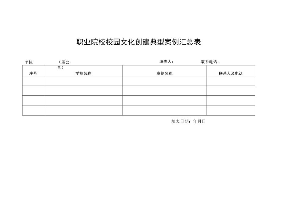 职业院校校园文化创建典型案例汇总表.docx_第1页