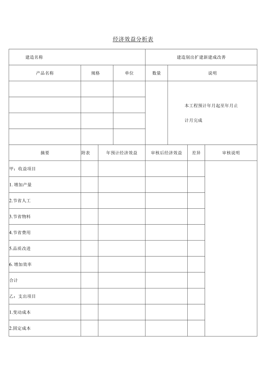 经济效益分析表单(doc 2页).docx_第1页