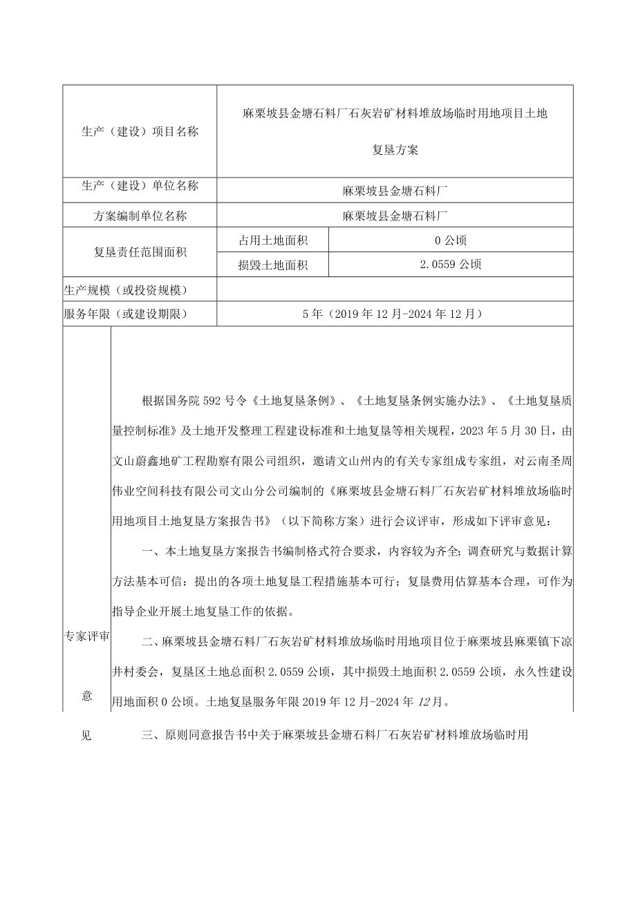 麻栗坡县金塘石料厂石灰岩矿材料堆放场项目临时用地土地复垦方案评审审查表.docx_第2页