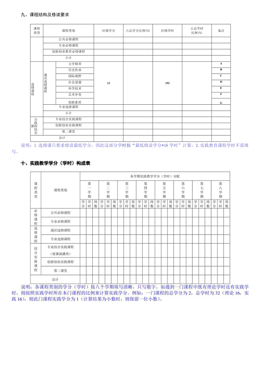 辽宁传媒学院2023级本科人才培养方案模版.docx_第3页