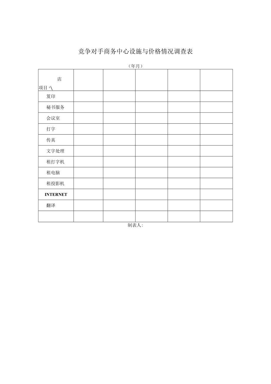 竞争对手商务中心设施与价格情况调查表(doc 1页).docx_第1页