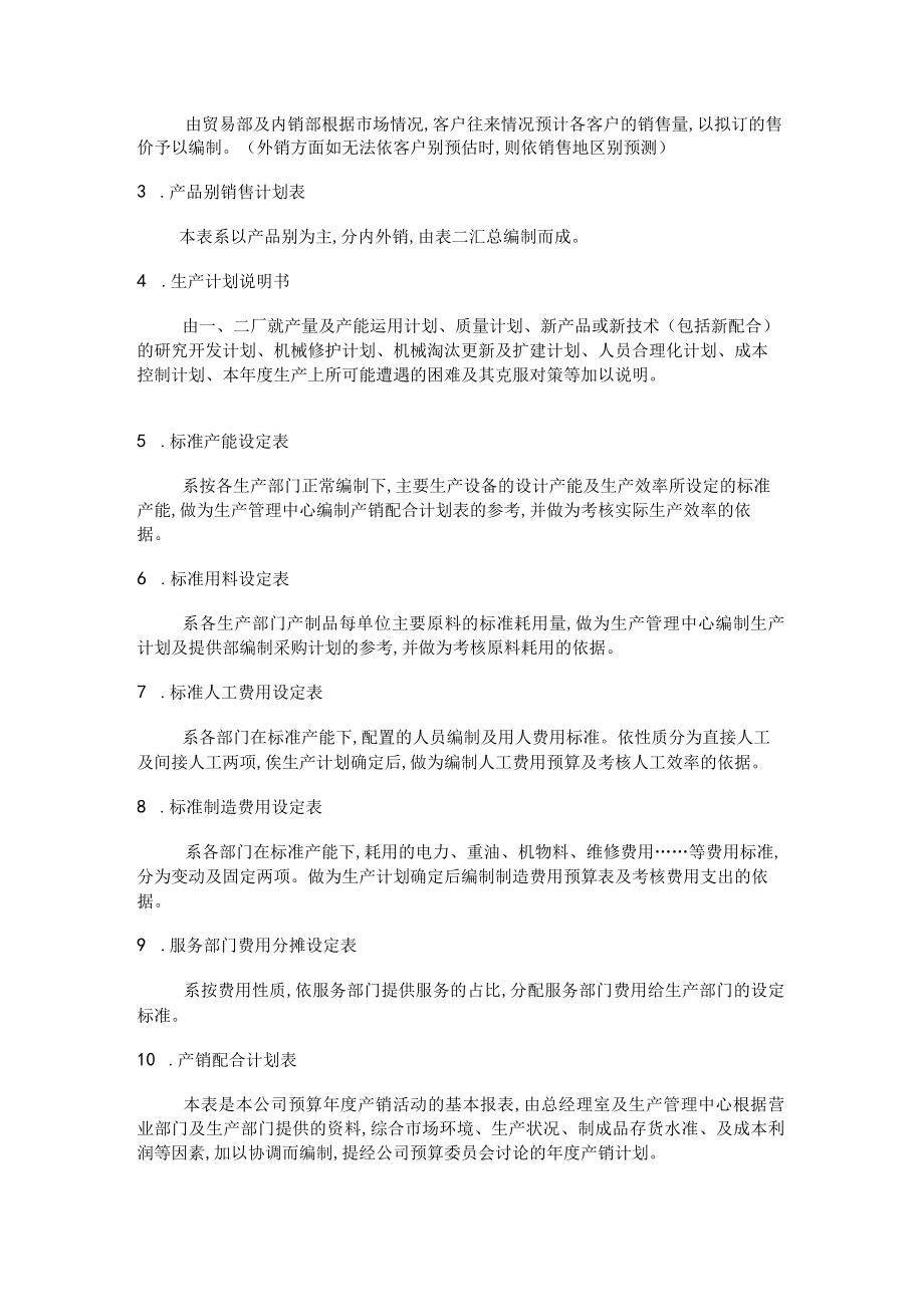 经营计划与预算规范(doc 7页).docx_第3页