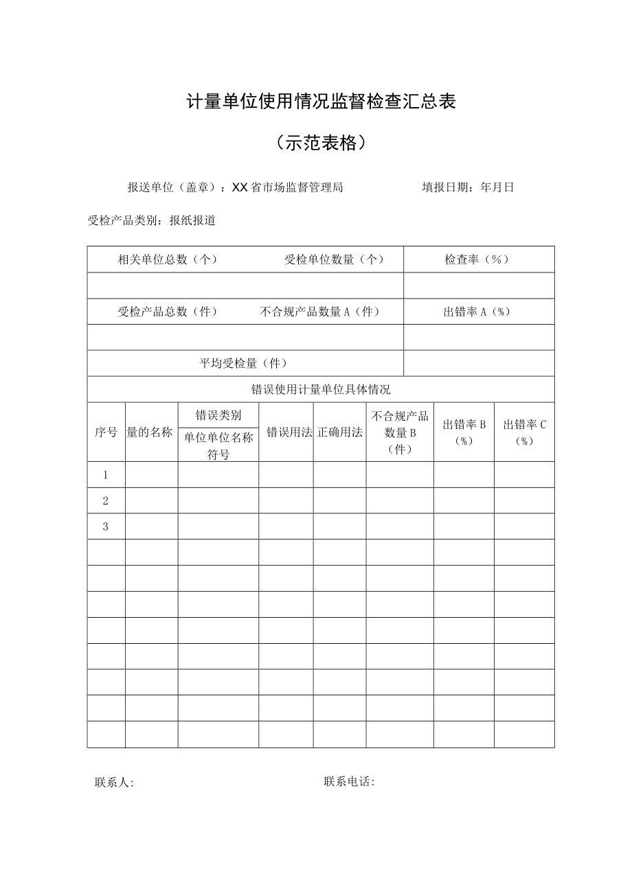 计量单位使用情况监督检查汇总表.docx_第1页