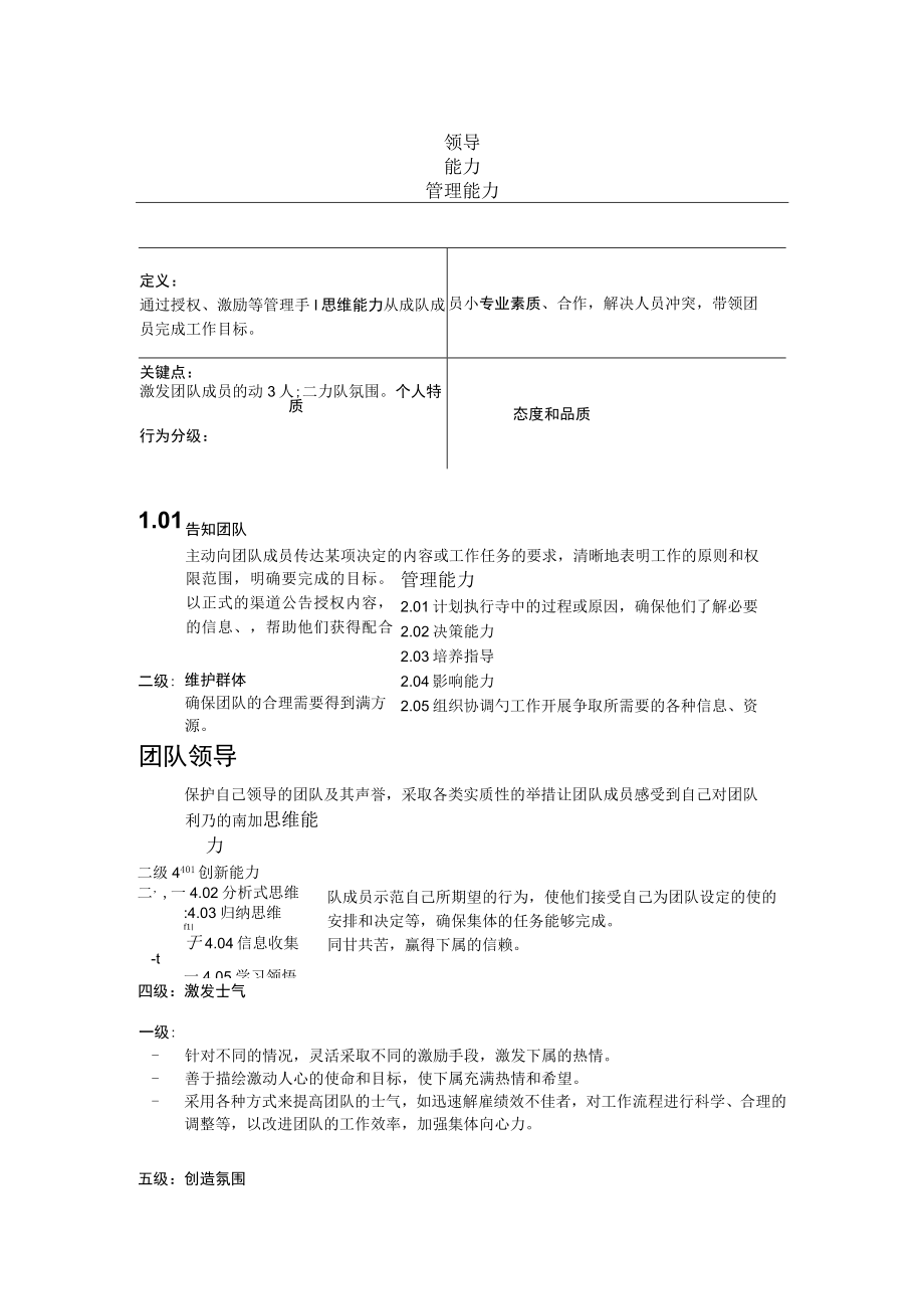 能力素质模型人员素质辞典通用类.docx_第2页