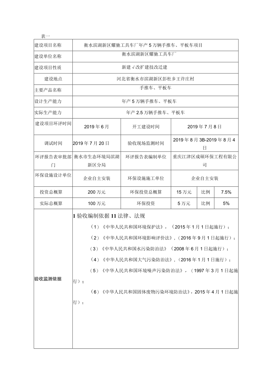 衡水滨湖新区耀驰工具车厂年产5万辆手推车平板车项目阶段性竣工环境保护验收监测报告.docx_第3页