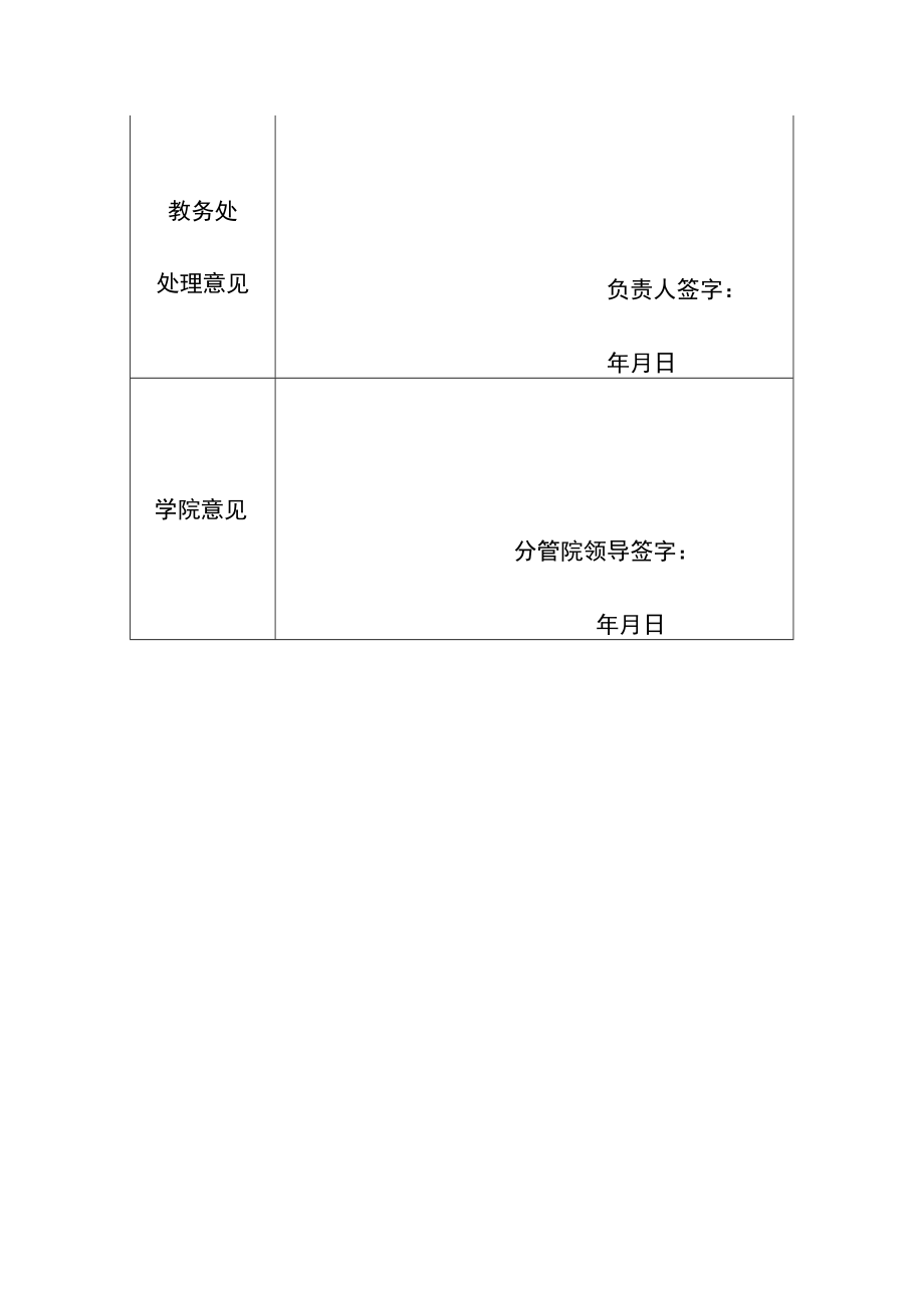 职业技术学院教学事故认定及处理登记表.docx_第2页