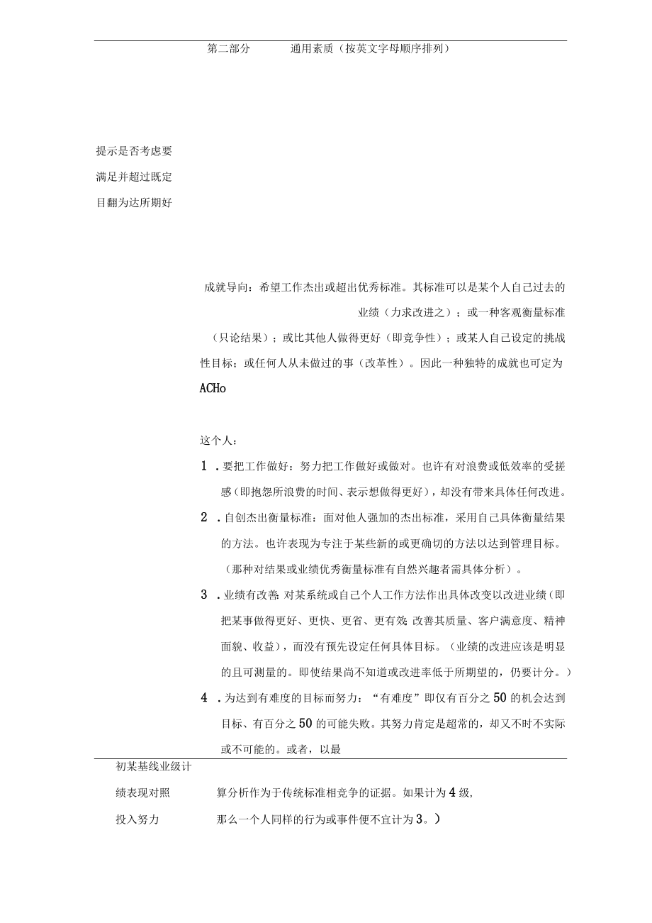 能力素质模型分级素质词典.docx_第1页