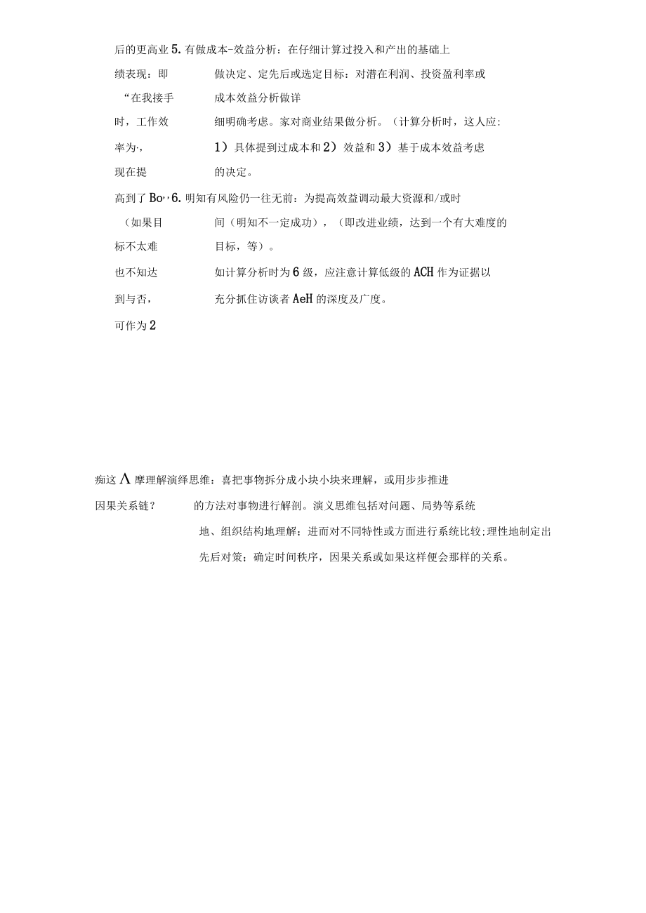 能力素质模型分级素质词典.docx_第2页