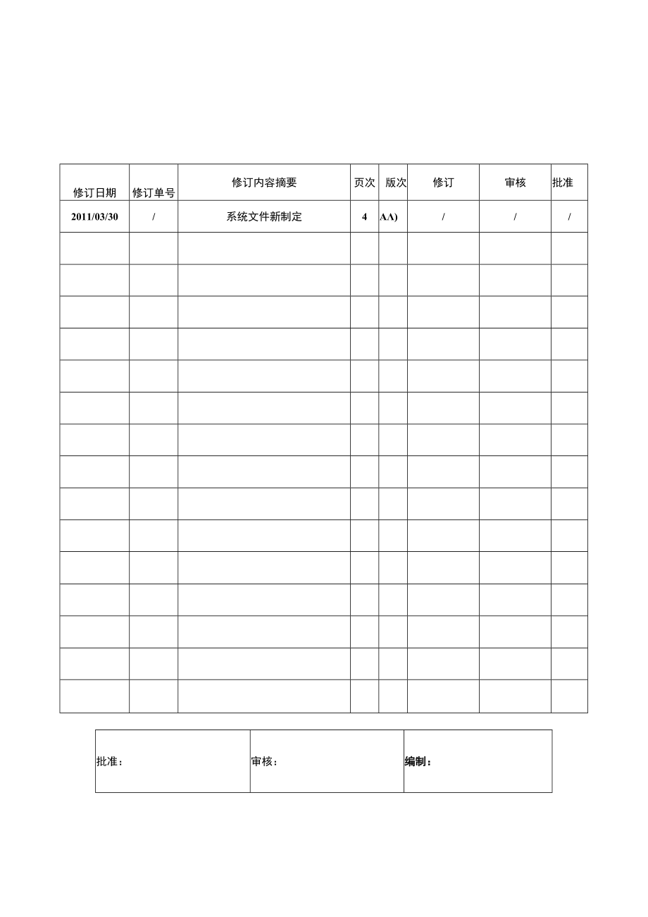 进水泵房安全操作规程(doc 1页).docx_第1页