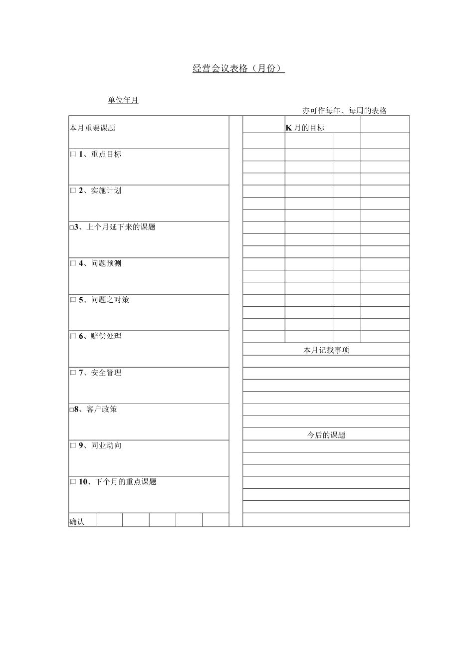 经营会议表格月份(doc 1页).docx_第1页