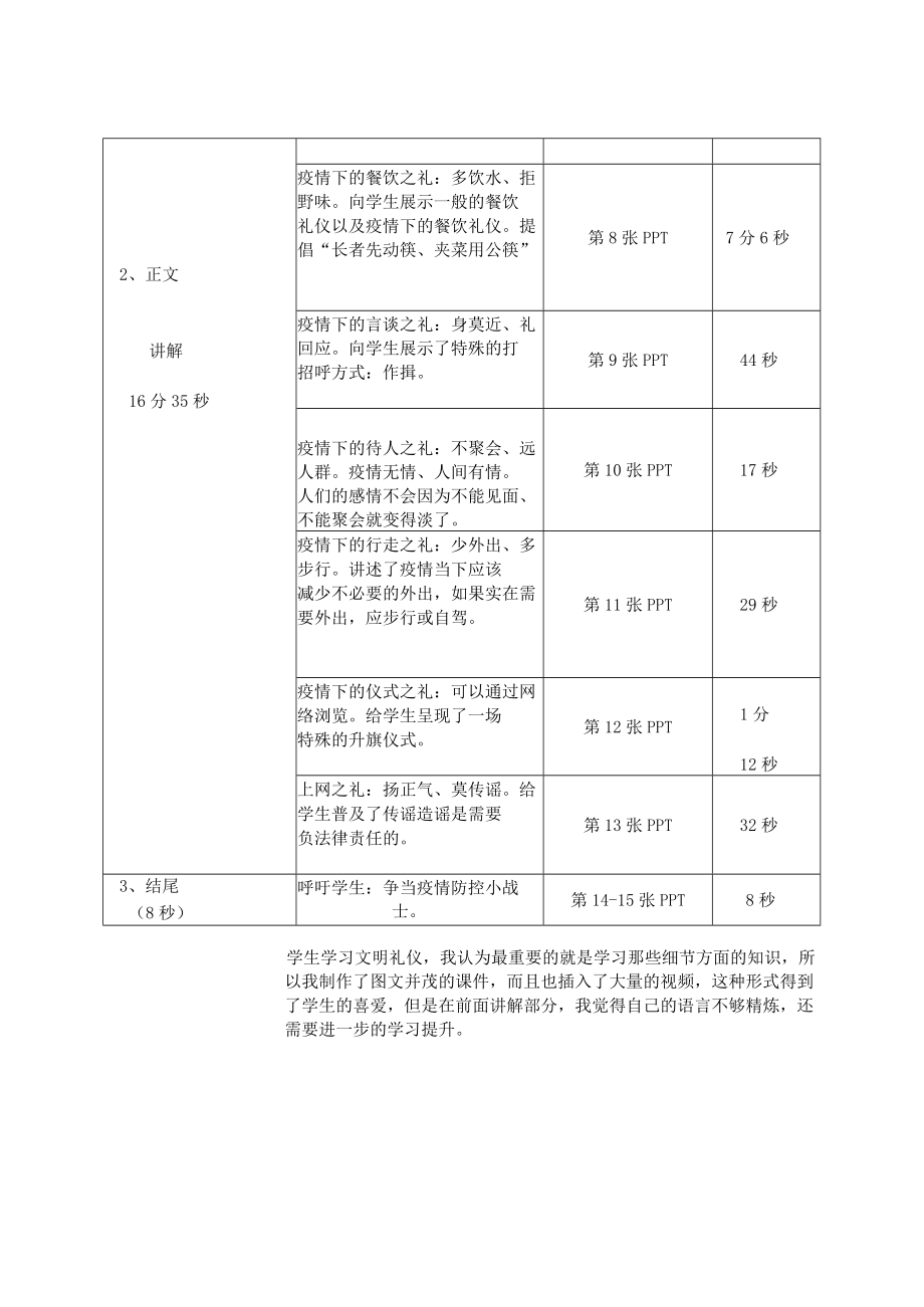 高邮市八礼四仪微课大赛设计方案.docx_第2页