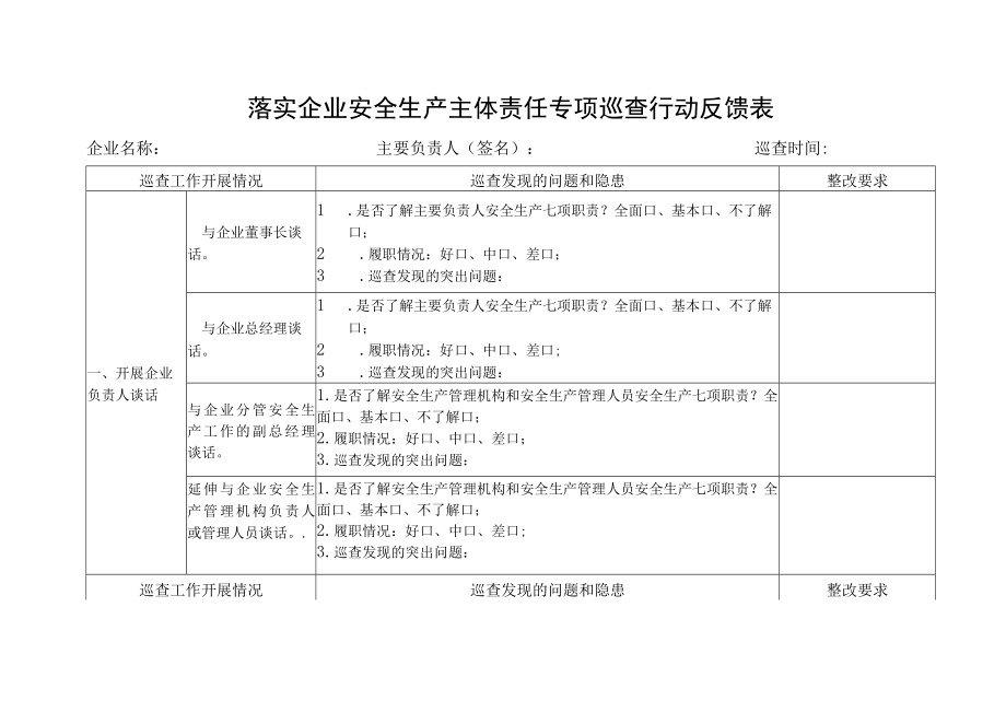 落实企业安全生产主体责任专项巡查行动反馈表.docx_第1页