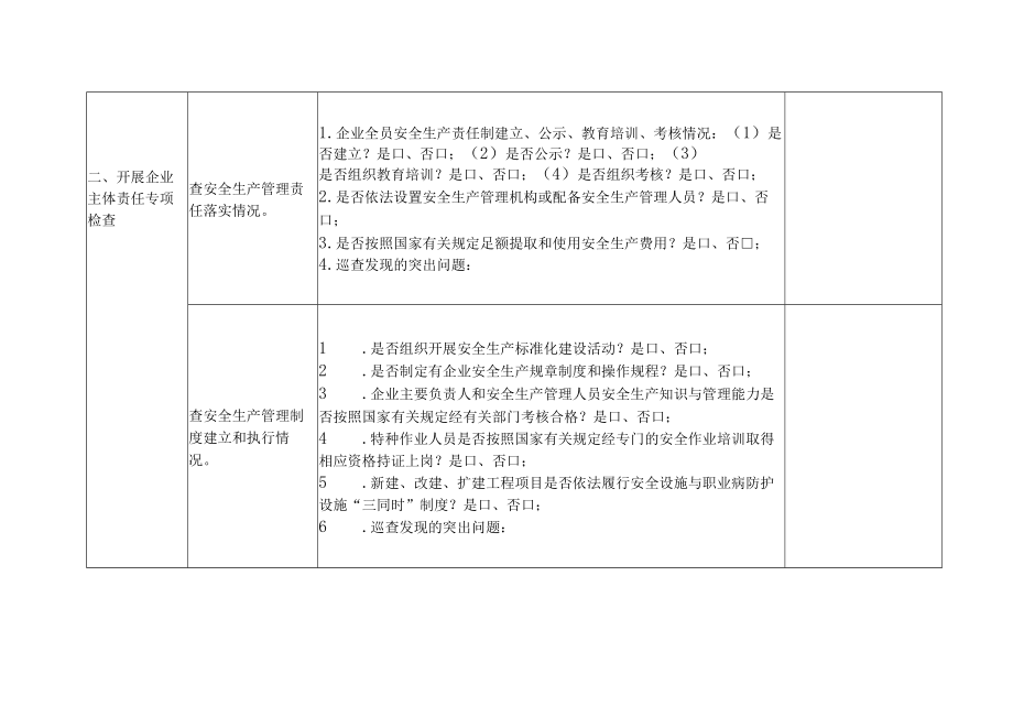 落实企业安全生产主体责任专项巡查行动反馈表.docx_第2页