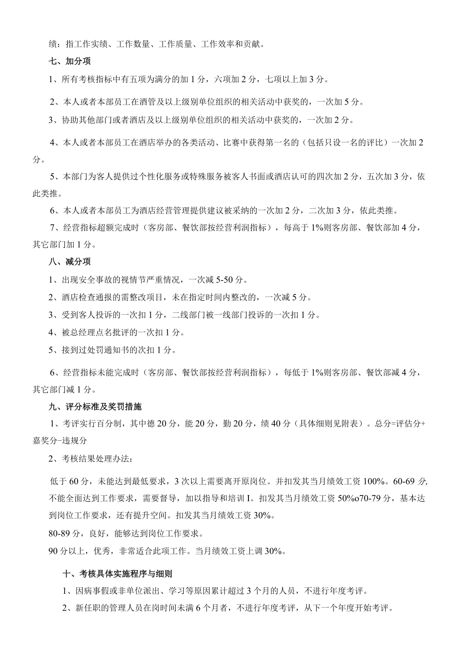 酒店管理人员绩效考核办法.docx_第2页