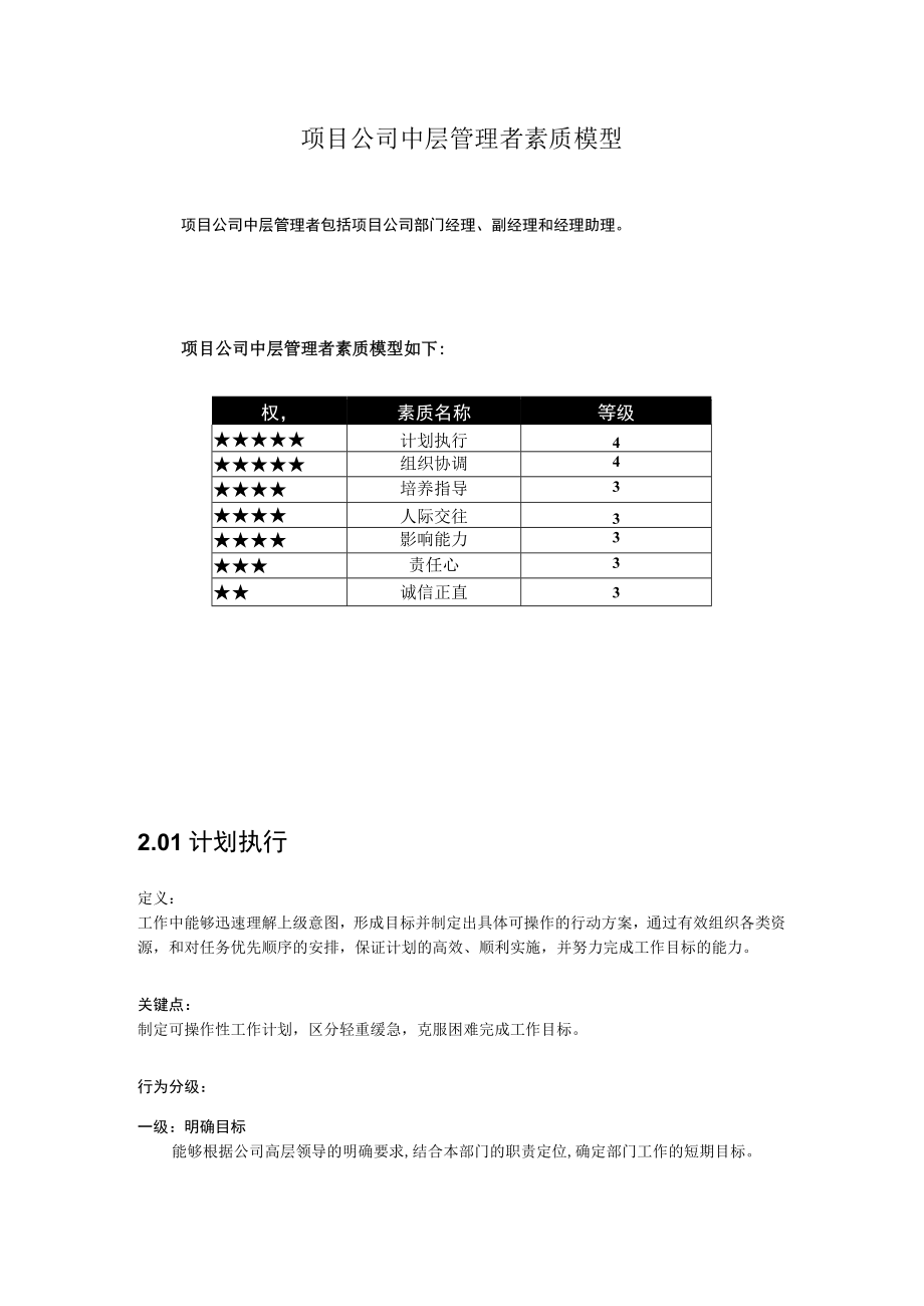 能力素质模型素质辞典项目公司中层.docx_第2页