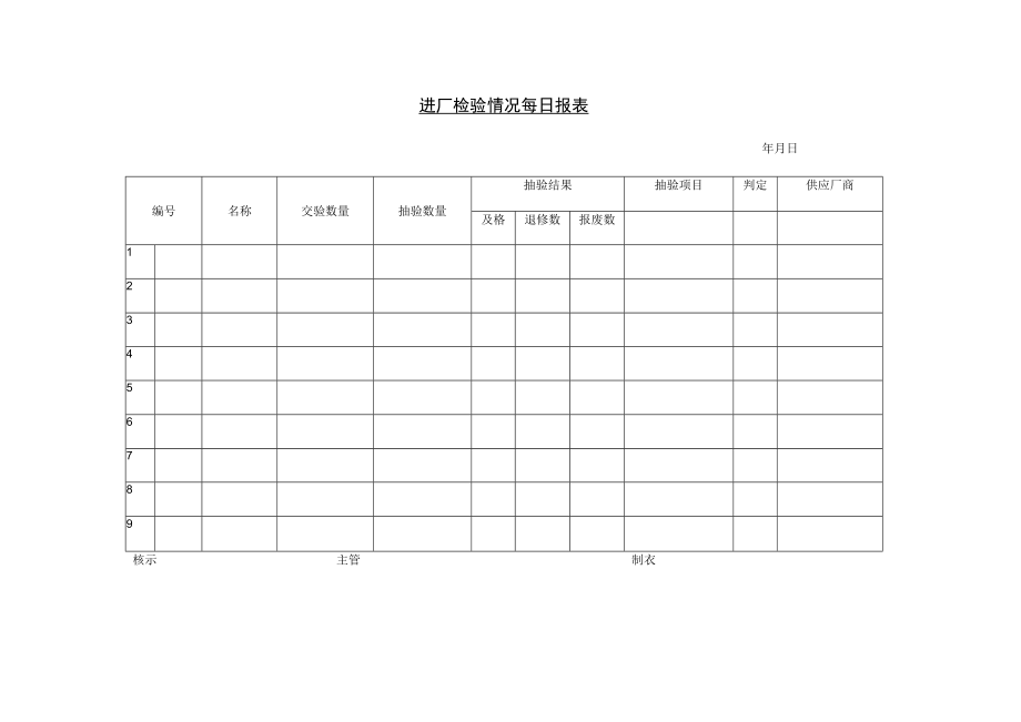 进厂检验情况每日统计报表(doc 2页).docx_第1页