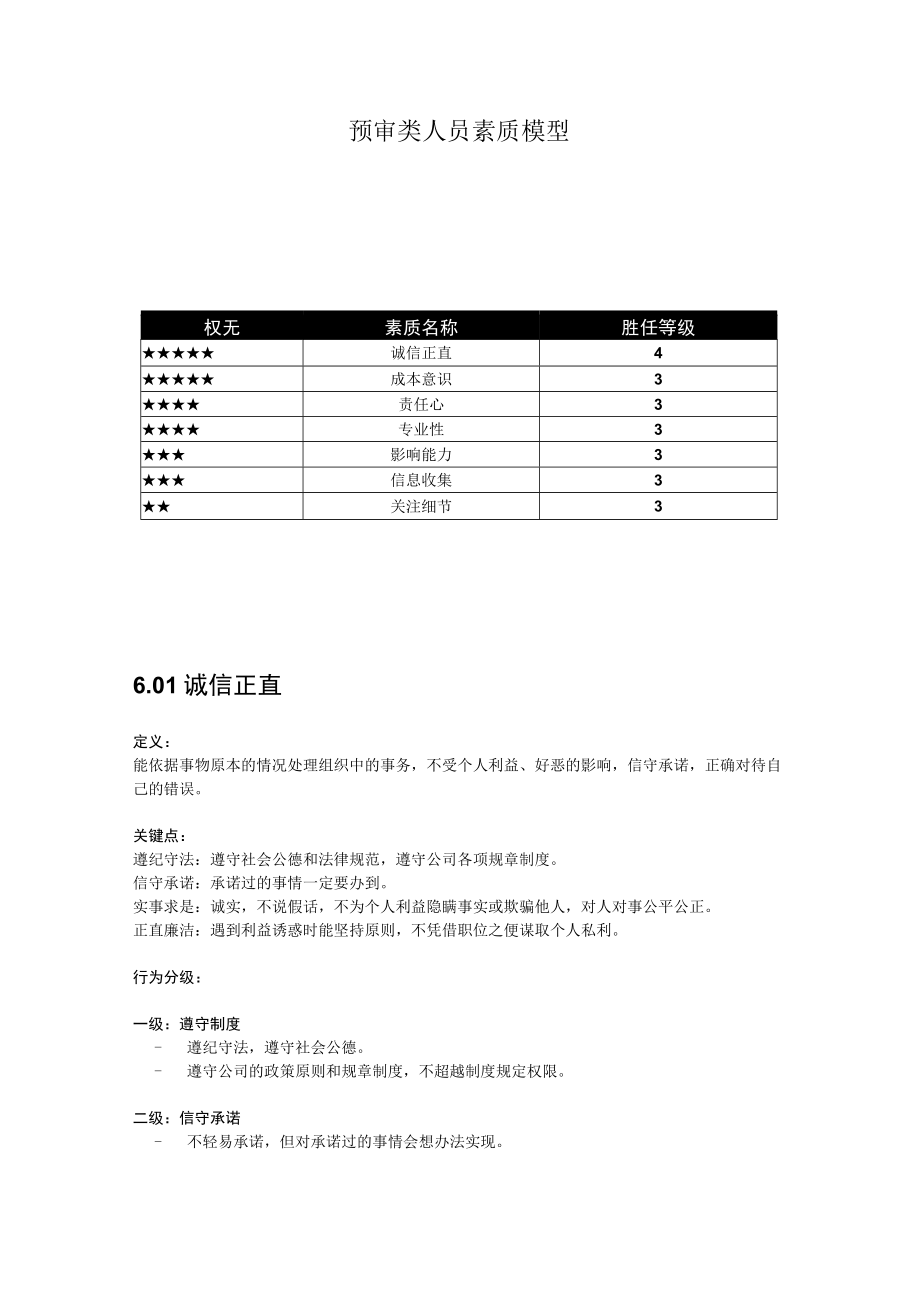 能力素质模型素质辞典预审类.docx_第2页